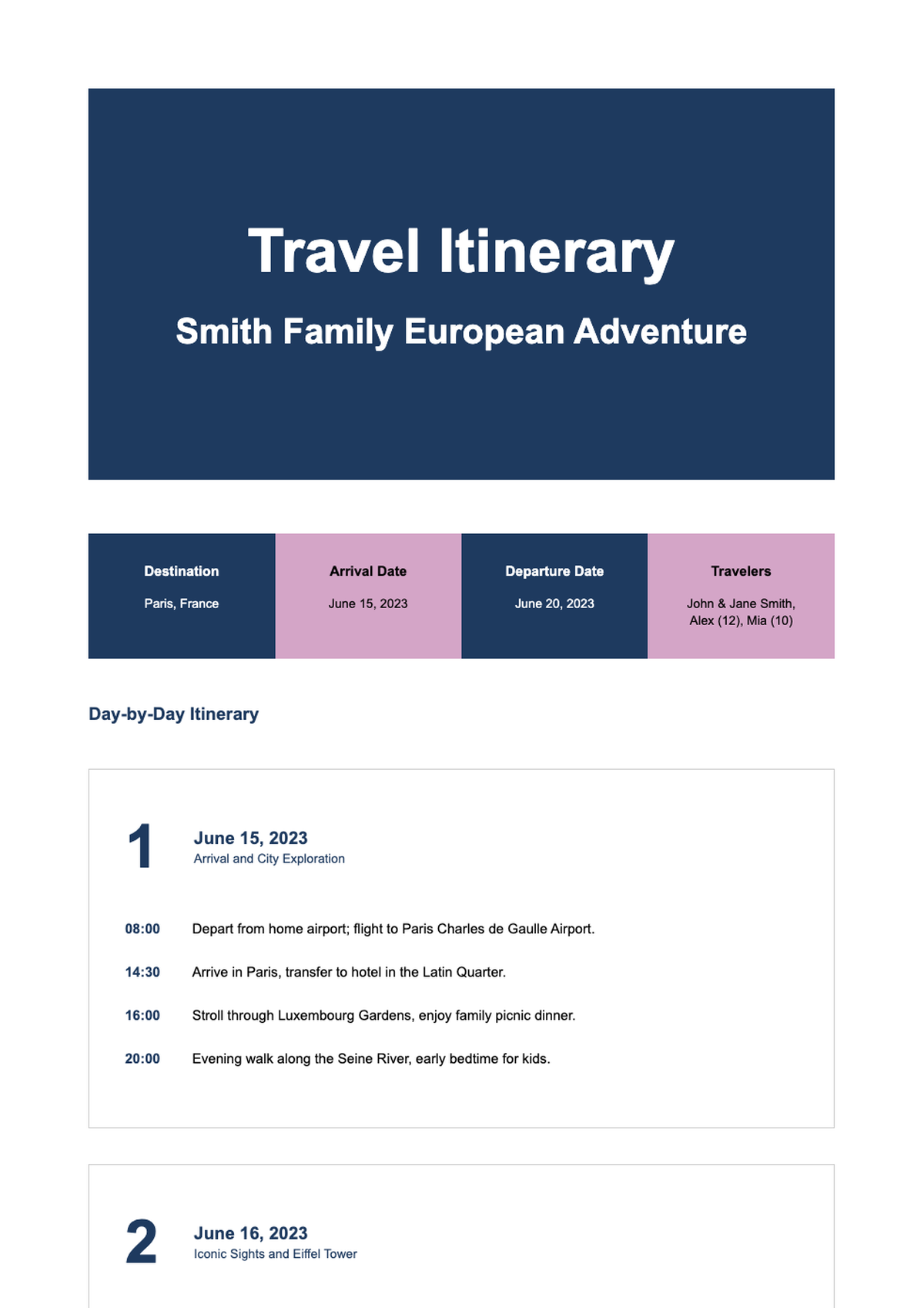 Detailed family travel itinerary for Santorini Greece with daily schedule and local tips_variant_3
